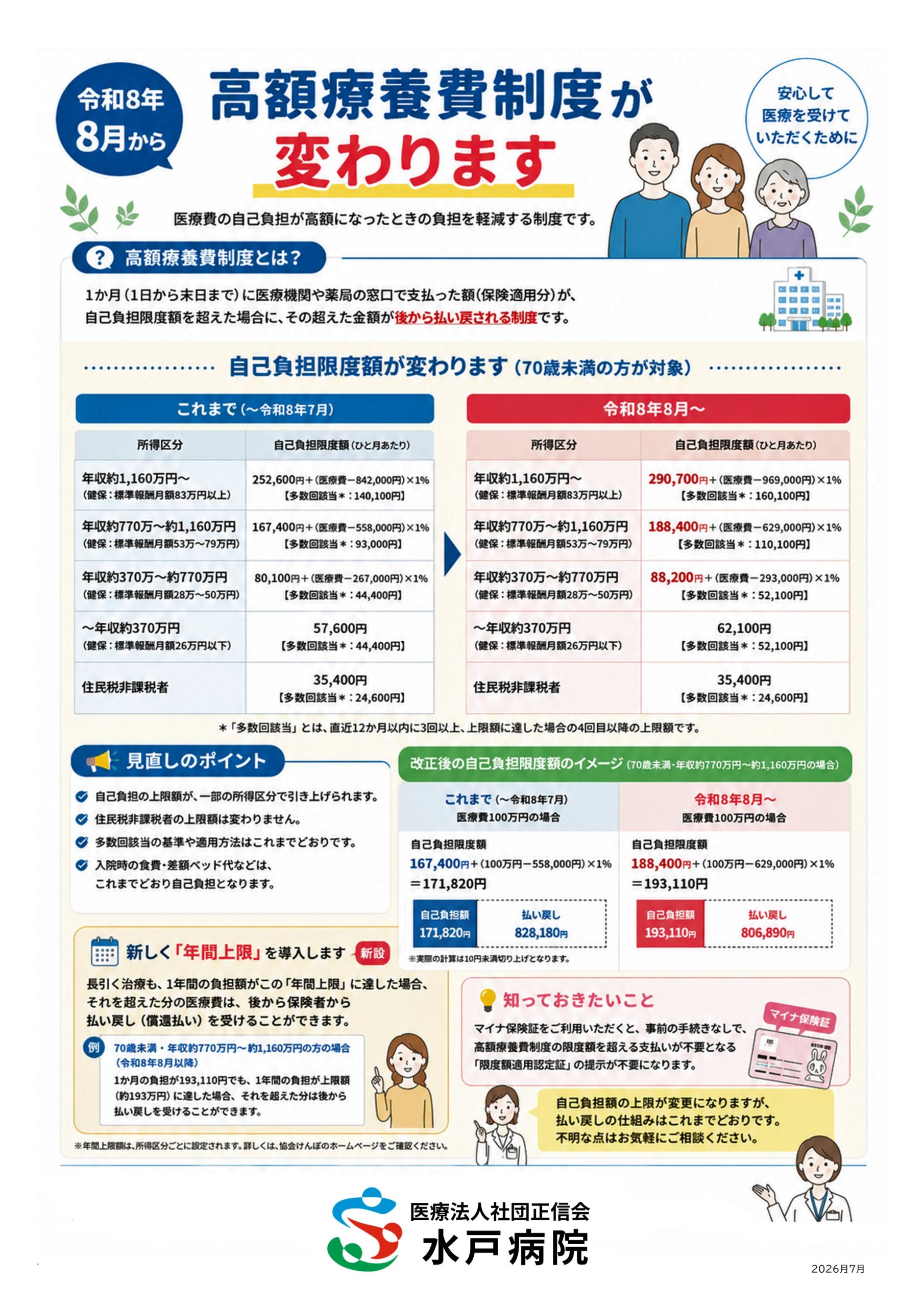 令和8年8月から「高額療養費制度」が変わります | 医療法人社団正信会